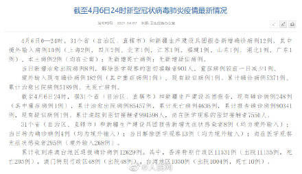 31省新增确诊12例,31省新增确诊12例 均为境外输入