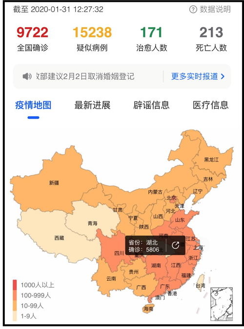 全国31省最新疫情〃全国31省市疫情数据
