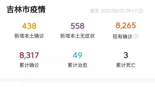 吉林省最新疫情数据︰(吉林省最新疫情通告)