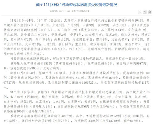 31省区市新增本土确诊87例陕西78例〃陕西新增本土1例是哪里的
