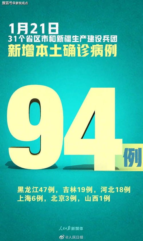 【31省份新增2例本土无症状感染者/31省新增无症状感染者130例】 【31省份新增2例本土无症状感染者/31省新增无症状感染者130例】