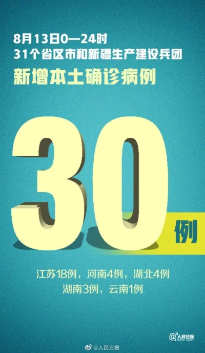 31省区市新增39例本土确诊〃31省区市新增62例本土确诊最新
