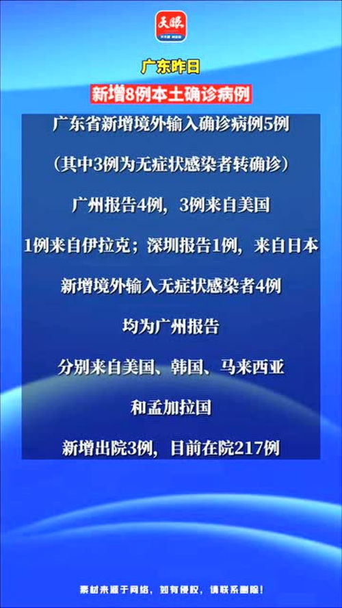 广东昨日新增8例本土确诊.广东新增8例本土确诊病例行动轨迹