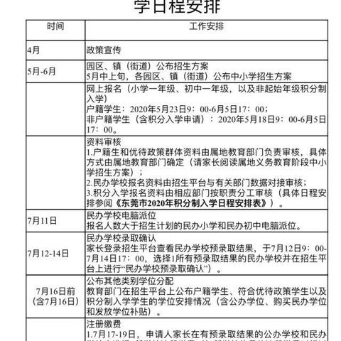 “广东东莞发现1例无症状感染者” 东莞发现3例无症状感染者？