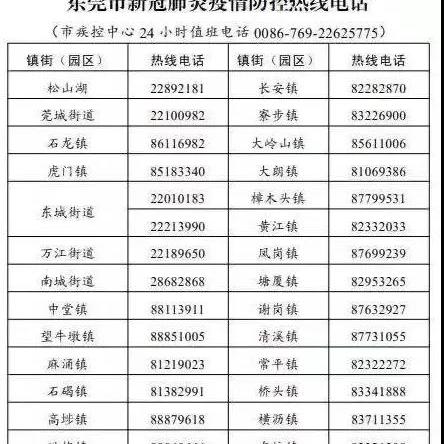 “广东东莞发现1例无症状感染者” 东莞发现3例无症状感染者？