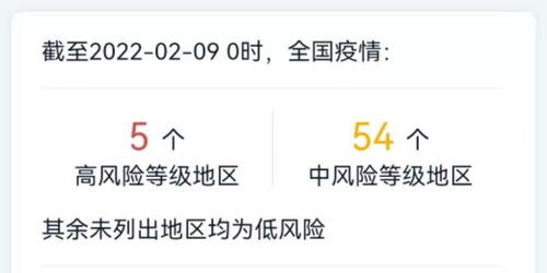 “北京现有20个高风险区” 北京有几个高风险和中风险低风险？