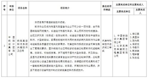 天津一广场关联252例阳性.天津一例新冠