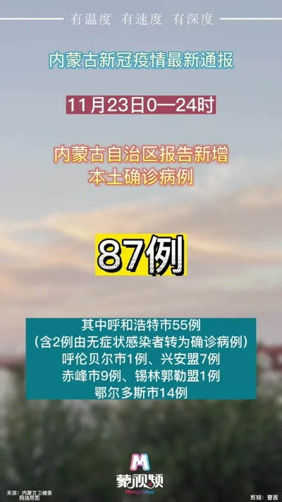 内蒙古新增本土6例.内蒙古新增本土6例病例 内蒙古新增本土6例.内蒙古新增本土6例病例