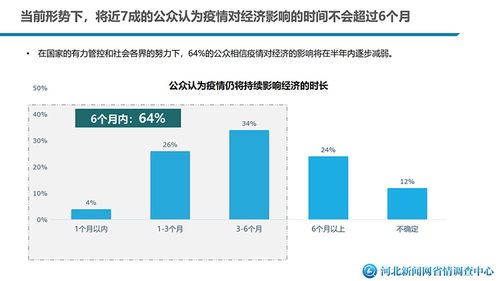 河北疫情最新数据图,河北疫情最新数据图片 河北疫情最新数据图,河北疫情最新数据图片
