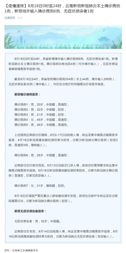 贵州新增本土确诊病例1例.贵州新增病列