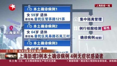 「上海新增3例本土5例无症状」〃上海新增5本地确诊 「上海新增3例本土5例无症状」〃上海新增5本地确诊