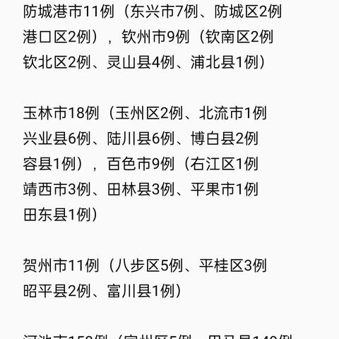 广西新增5例本土确诊.广西新增5例确诊病例 累计215例 广西新增5例本土确诊.广西新增5例确诊病例 累计215例
