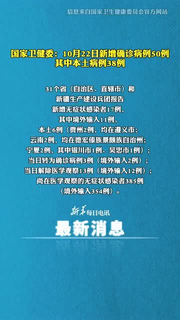 31省区市新增38例本土确诊〃31省区市新增本土确诊36例
