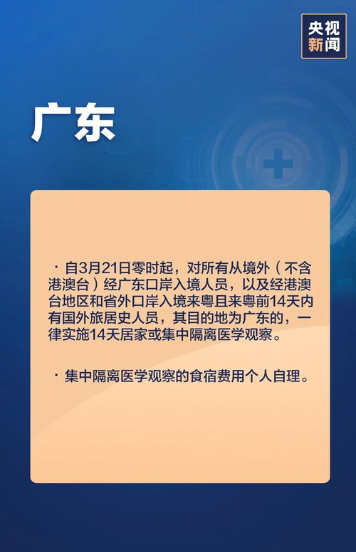 31省区市新增12例确诊均为境外输入.31省区市新增10例确诊均为境外输入 31省区市新增12例确诊均为境外输入.31省区市新增10例确诊均为境外输入