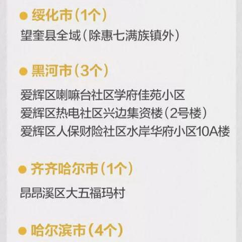 31省区市新增确诊76例本土40例.31省区市新增94例本土确诊 31省区市新增确诊76例本土40例.31省区市新增94例本土确诊