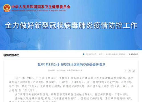 「31省区市新增确诊32例」〃31省区市新增确诊32例 新闻 「31省区市新增确诊32例」〃31省区市新增确诊32例 新闻