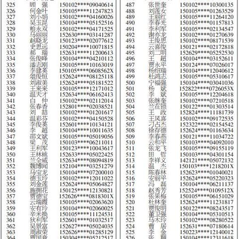2016摇号新政策-2021年摇号改革 2016摇号新政策-2021年摇号改革