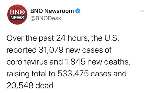 美国新增超3万例︰(美国新增23万)