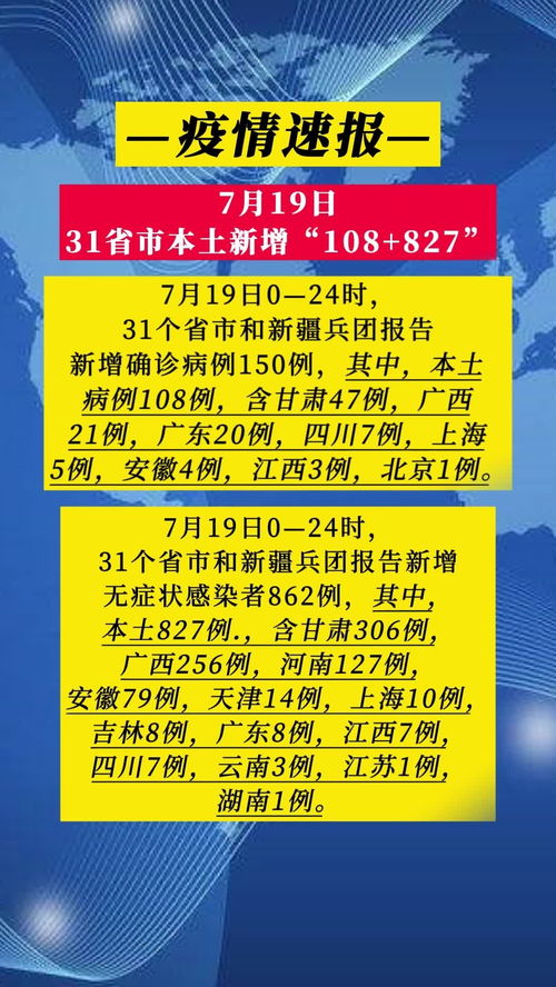 31省新增本土31例︰(31省新增本土确诊30例) 31省新增本土31例︰(31省新增本土确诊30例)