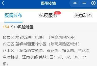 福州疫情最新消息今天新增了15例-福州疫情最新分布消息今天