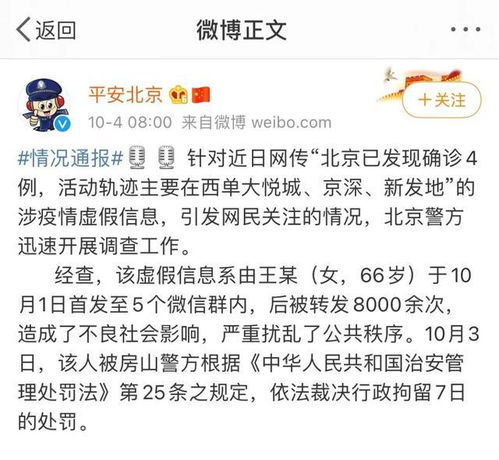 【造谣北京确诊4例被拘/造谣北京确诊被行拘】 【造谣北京确诊4例被拘/造谣北京确诊被行拘】