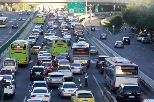 北京限行2024年5月〃2020年北京限行规定