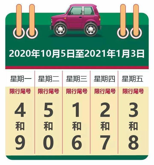北京限行2024年5月〃2020年北京限行规定