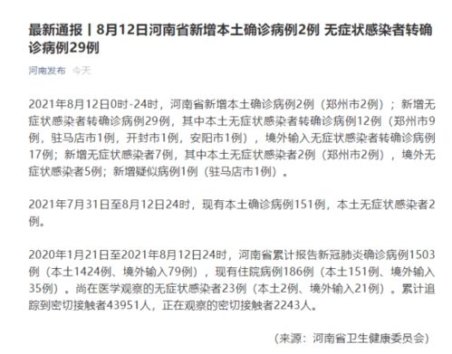 “河南新增本土确诊病例10例” 河南新增确诊病例1例活动轨迹？