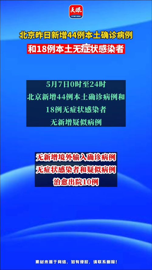 「北京昨日新增22例本土确诊」〃北京昨日新增本地确诊病例31例名单