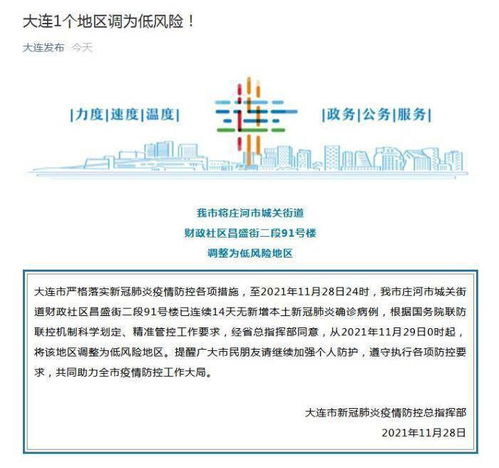 「大连10个社区列为中风险地区」〃大连10个社区列为中风险地区有哪些 「大连10个社区列为中风险地区」〃大连10个社区列为中风险地区有哪些