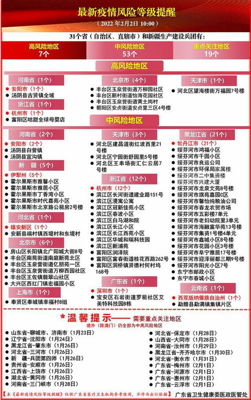 广州疫情来源.直播广州疫情病毒来源