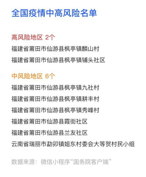 福建累计报告核酸阳性64例的简单介绍