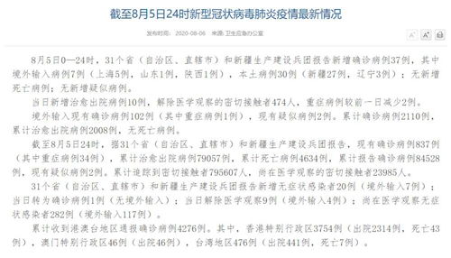 新疆病例.新疆 病例