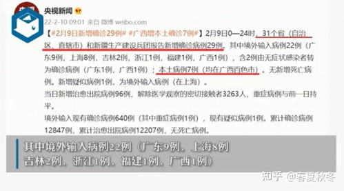 「31省份新增15例确诊」〃31省份新增15例确诊均为境外输入 「31省份新增15例确诊」〃31省份新增15例确诊均为境外输入