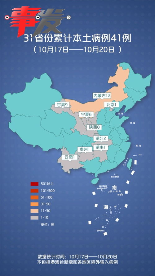 31省份新增本土13例-31省新增本土病例30例