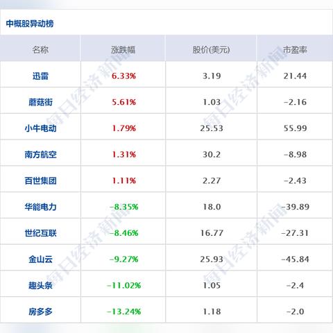 「山东新增本土31例」〃山东新增本土1例 新闻 「山东新增本土31例」〃山东新增本土1例 新闻
