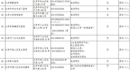 北京疫情最新报告︰(北京疫情最新境况)