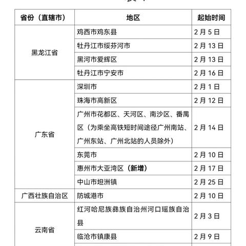 杭州新增本土18例〃杭州新增11例
