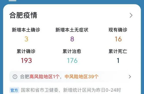 合肥疫情最新消息今天新增1例.合肥疫情最新发布 合肥疫情最新消息今天新增1例.合肥疫情最新发布