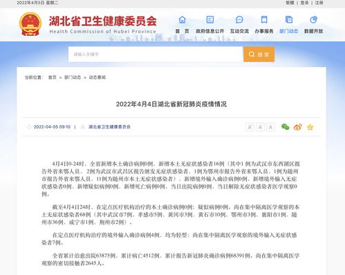【湖北新增4例本土无症状感染者/湖北新增本土确诊病例5例,新增无症状感染者11例】
