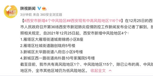 西安高中风险区调整〃西安市高风险地区还是低风险地区 西安高中风险区调整〃西安市高风险地区还是低风险地区