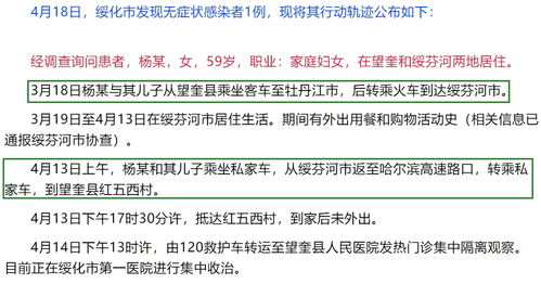 黑龙江新增19例本土.黑龙江新增5例本土 黑龙江新增19例本土.黑龙江新增5例本土