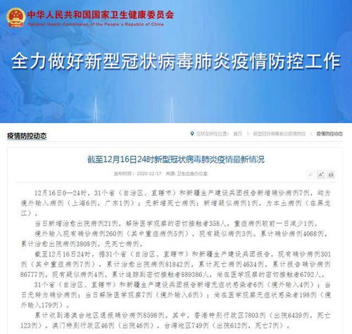 黑龙江新增19例本土.黑龙江新增5例本土 黑龙江新增19例本土.黑龙江新增5例本土