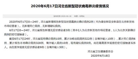 31省新增确诊28例〃31省份新增确诊28例