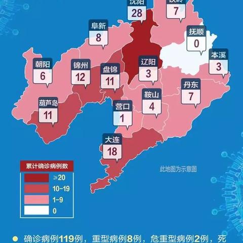 【辽宁新增本土确诊5例、无症状52例/辽宁新增本土确诊5例,无症状52例是哪里的】
