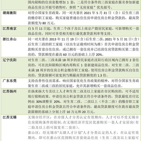 【辽宁新增本土确诊5例、无症状52例/辽宁新增本土确诊5例,无症状52例是哪里的】