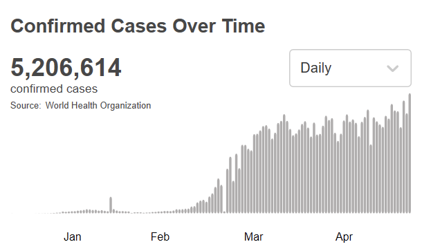 美国疫情或将再次迎来高峰〃美国疫情再这样下去会怎么样