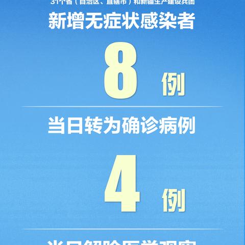 31省新增本土48例-31省新增本土确诊48例