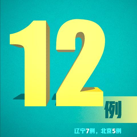 31省份新增5例本土病例︰(31省份新增5例本土病例 在安徽辽宁) 31省份新增5例本土病例︰(31省份新增5例本土病例 在安徽辽宁)