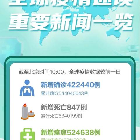 北京疫情最新新增︰(北京疫情最新通报数据)